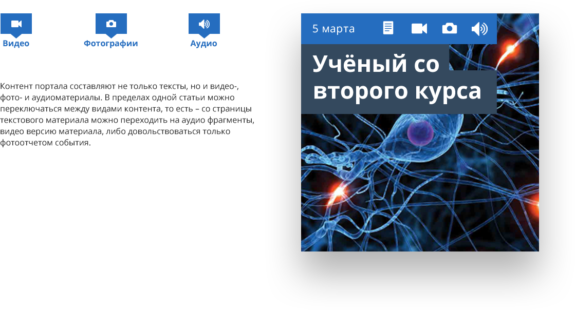 Разработка информационного портала молодежного медиахолдинга