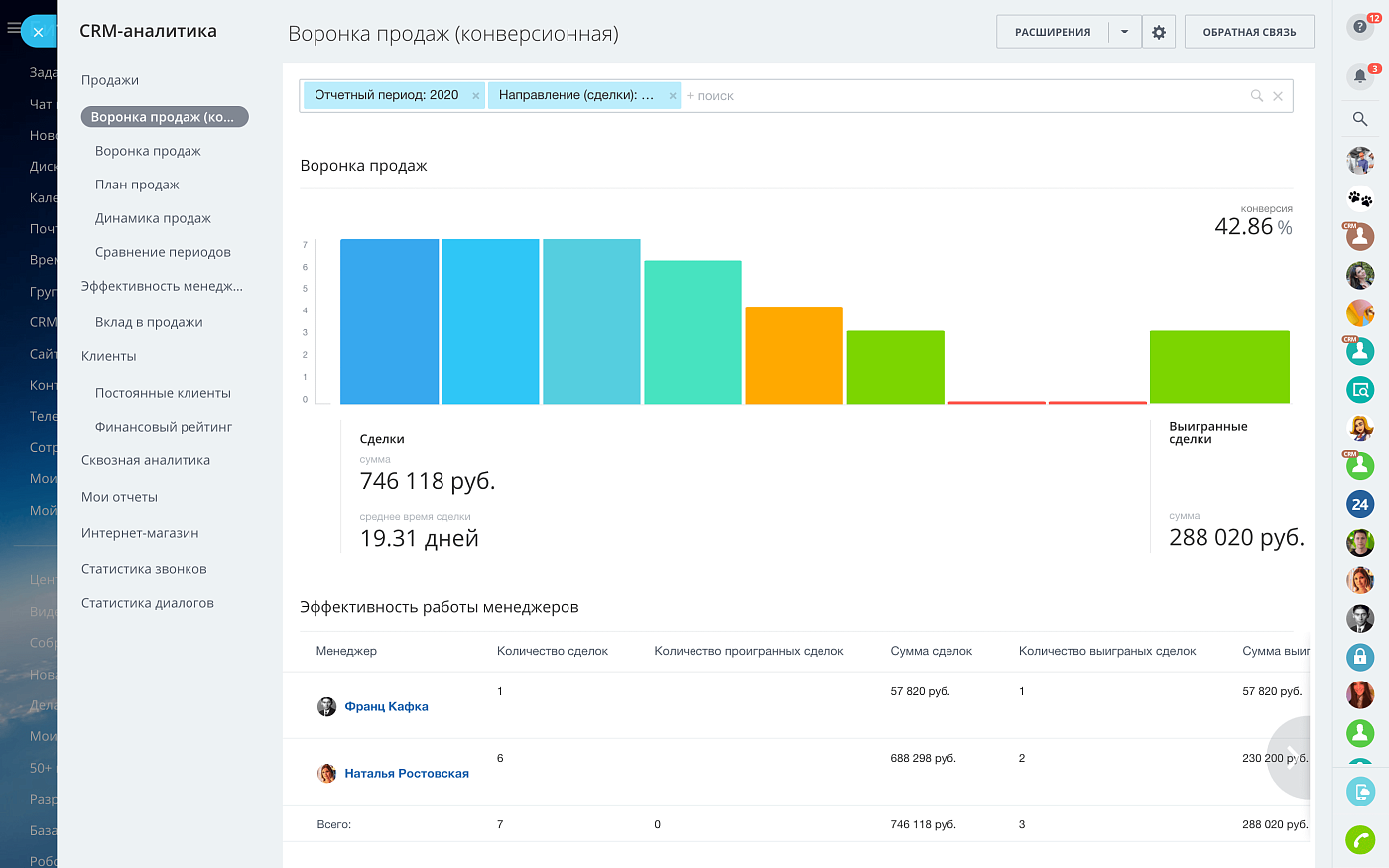 Настройка CRM отчетов Битрикс24